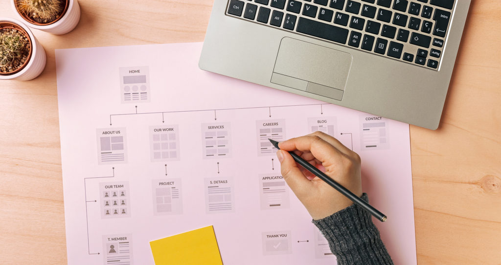 Pros and Cons of Having a Website