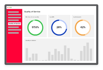 ringcenteral-iconwell-4